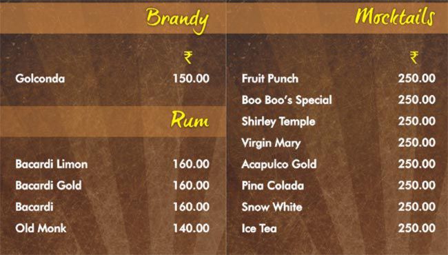 Santoor Bar & Restaurant - Cuffe Parade - Mumbai image 3