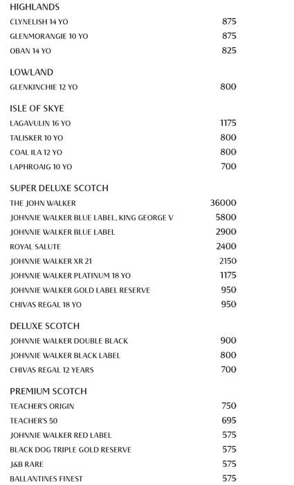 Saqi - Vivanta By Taj - Gomti Nagar - Lucknow image 15