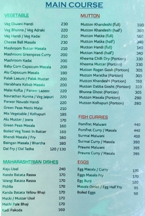 SAROVAR RESTAURANT & BAR - DECCAN GYMKHANA - PUNE Menu, Photos, Images ...