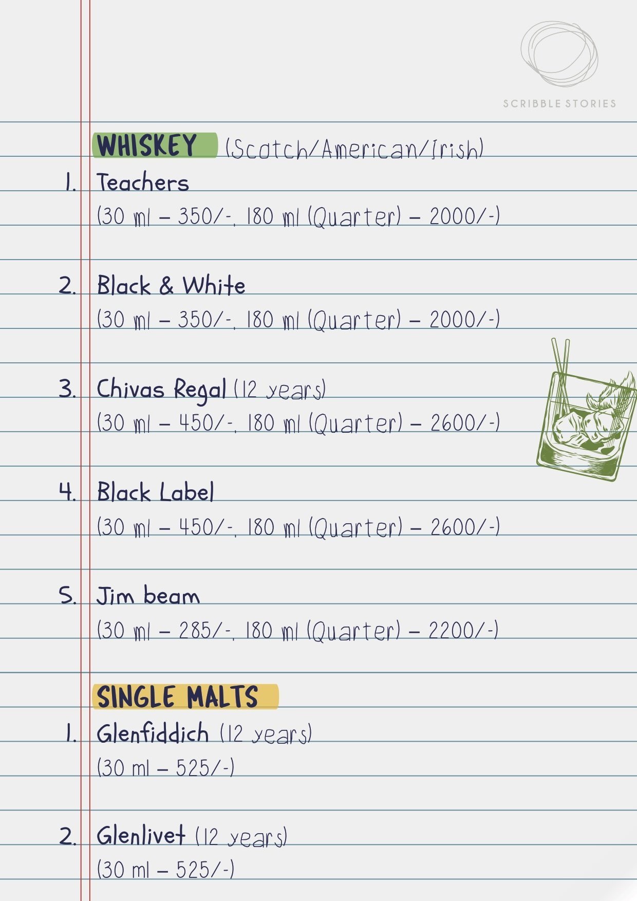 Scribble Stories - Bandra West - Mumbai image 25