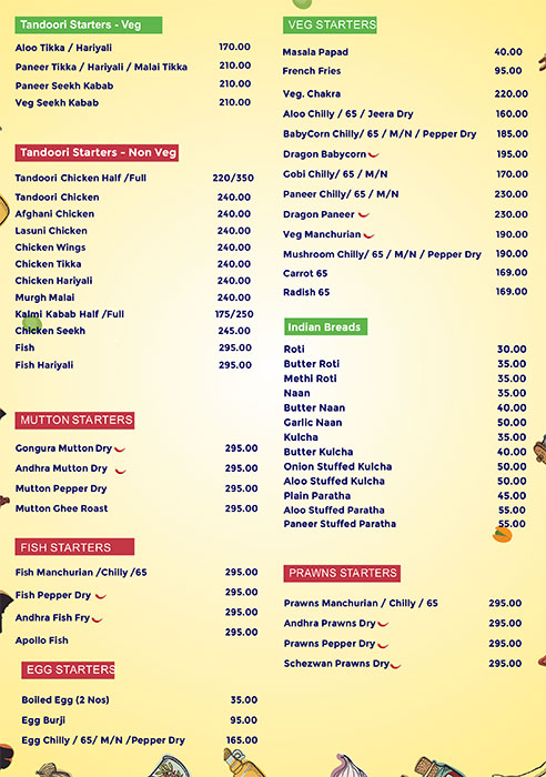 Shanmukha - Bangalore Central Mall - Jayanagar - Bangalore image 4