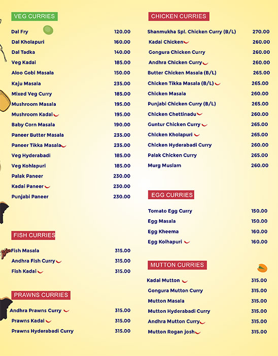 Shanmukha - Bangalore Central Mall - Jayanagar - Bangalore image 3