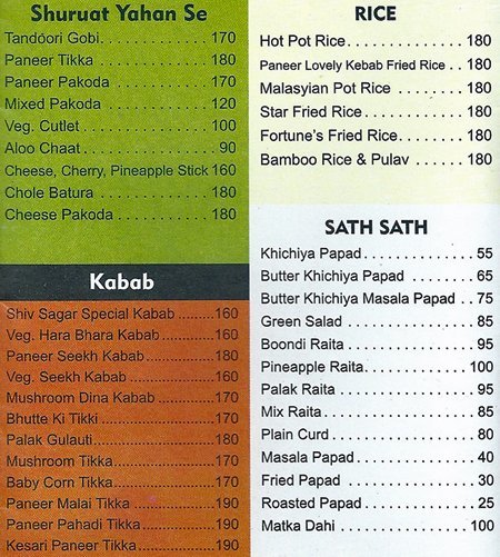 Shiv Sagar - Viman Nagar - Pune image 30