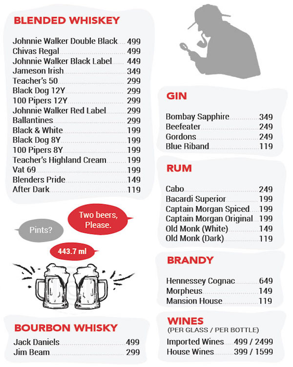 Skydeck by Sherlock's - MG Road - Bangalore image 8