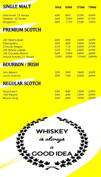 Smoke On Water - Connaught Place - New Delhi image 16