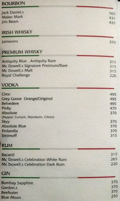 Spaghetti Kitchen & Bar - Tagore Garden - Delhi NCR image 4