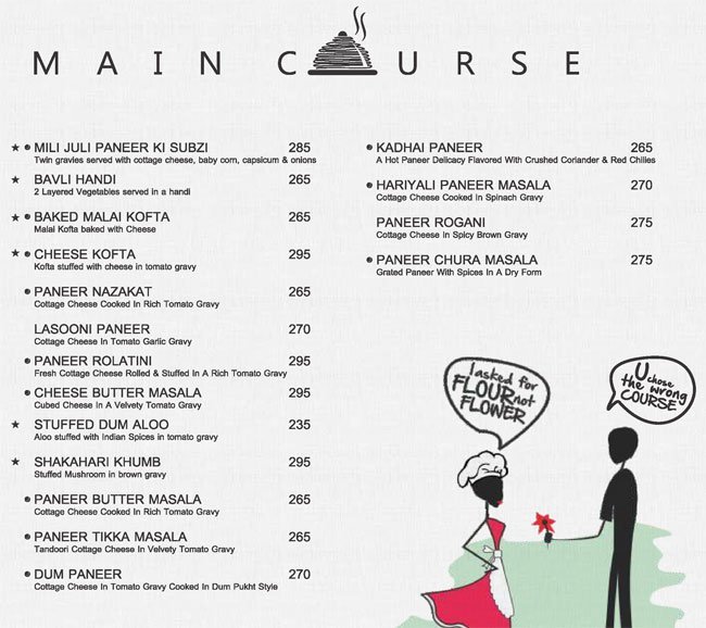 SPICES & HERBS AIRPORT GANDHINAGAR HIGHWAY AHMEDABAD Menu, Photos