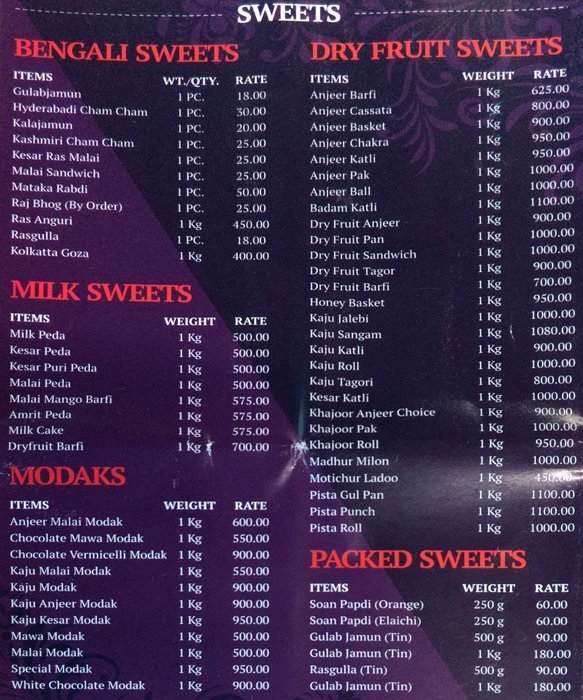 Srinathji's - Mahim - Mumbai image 2