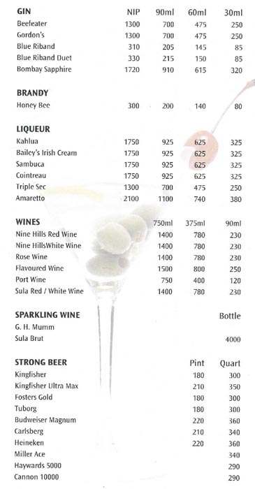 Status The Cocktail Bar - Koregaon Park - Pune image 5