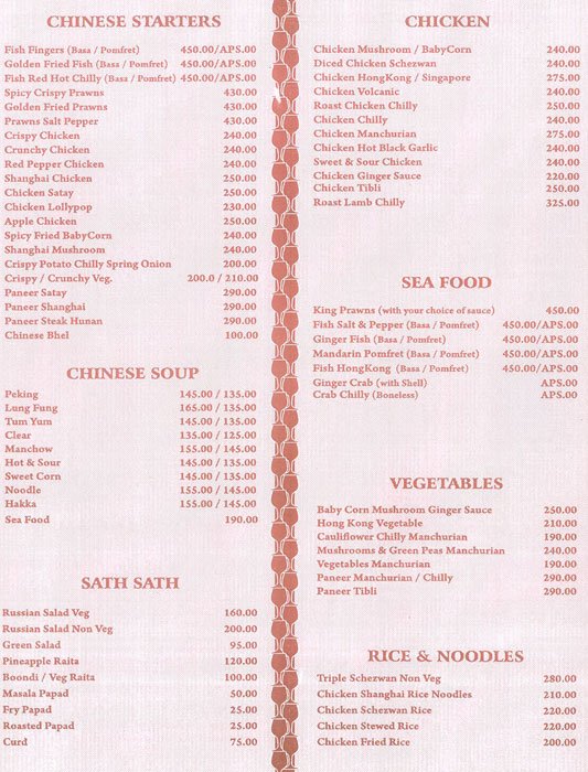 Sundeep - Ghatkopar - Mumbai image 3