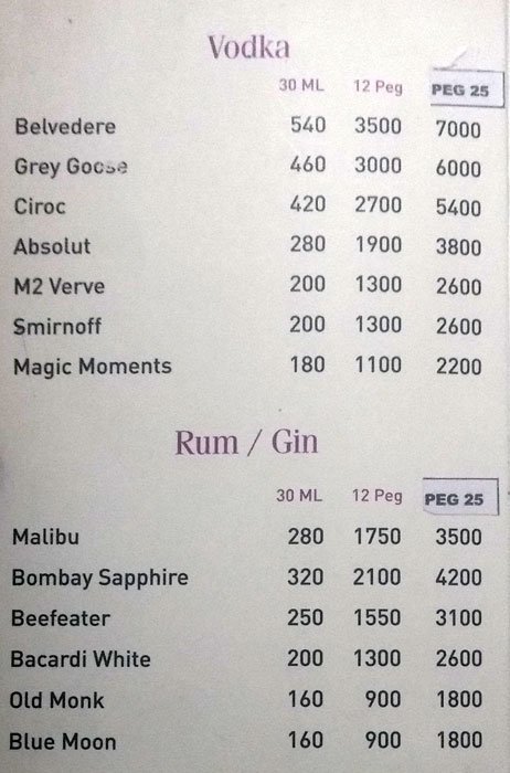 Sura Vie - Netaji Subhash Place - New Delhi image 19