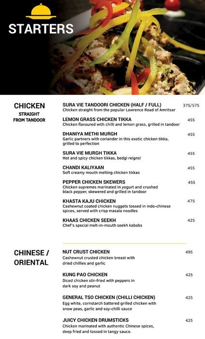 Sura Vie - Netaji Subhash Place - New Delhi image 12