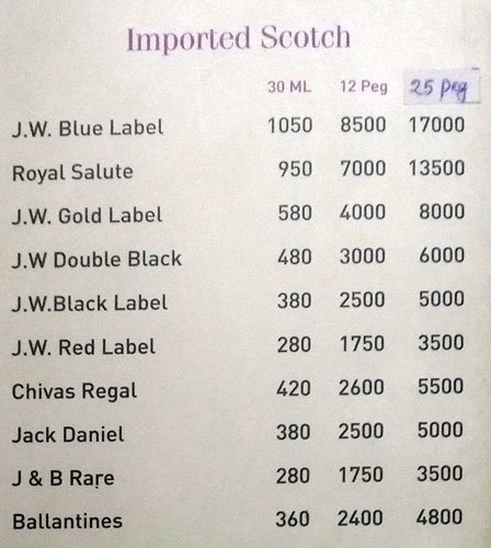 Sura Vie - Netaji Subhash Place - New Delhi image 50