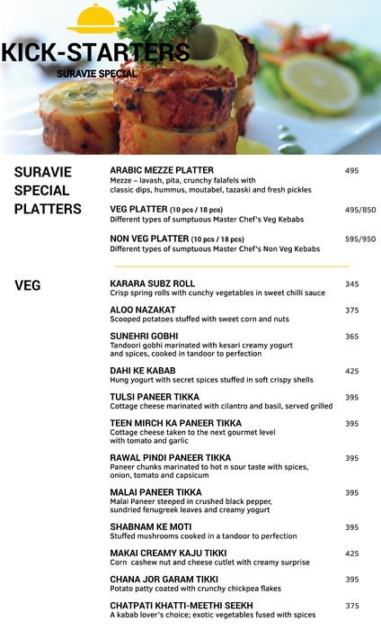 Sura Vie - Netaji Subhash Place - New Delhi image 40