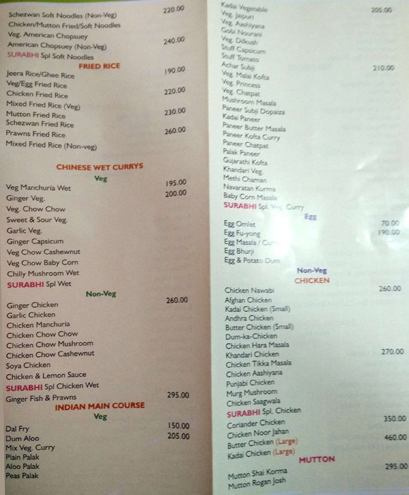 Surabhi Muliti - Cuisine Family Restaurant - Vanasthalipuram - Hyderabad image 12