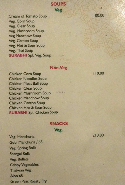 Surabhi Muliti - Cuisine Family Restaurant - Vanasthalipuram - Hyderabad image 9