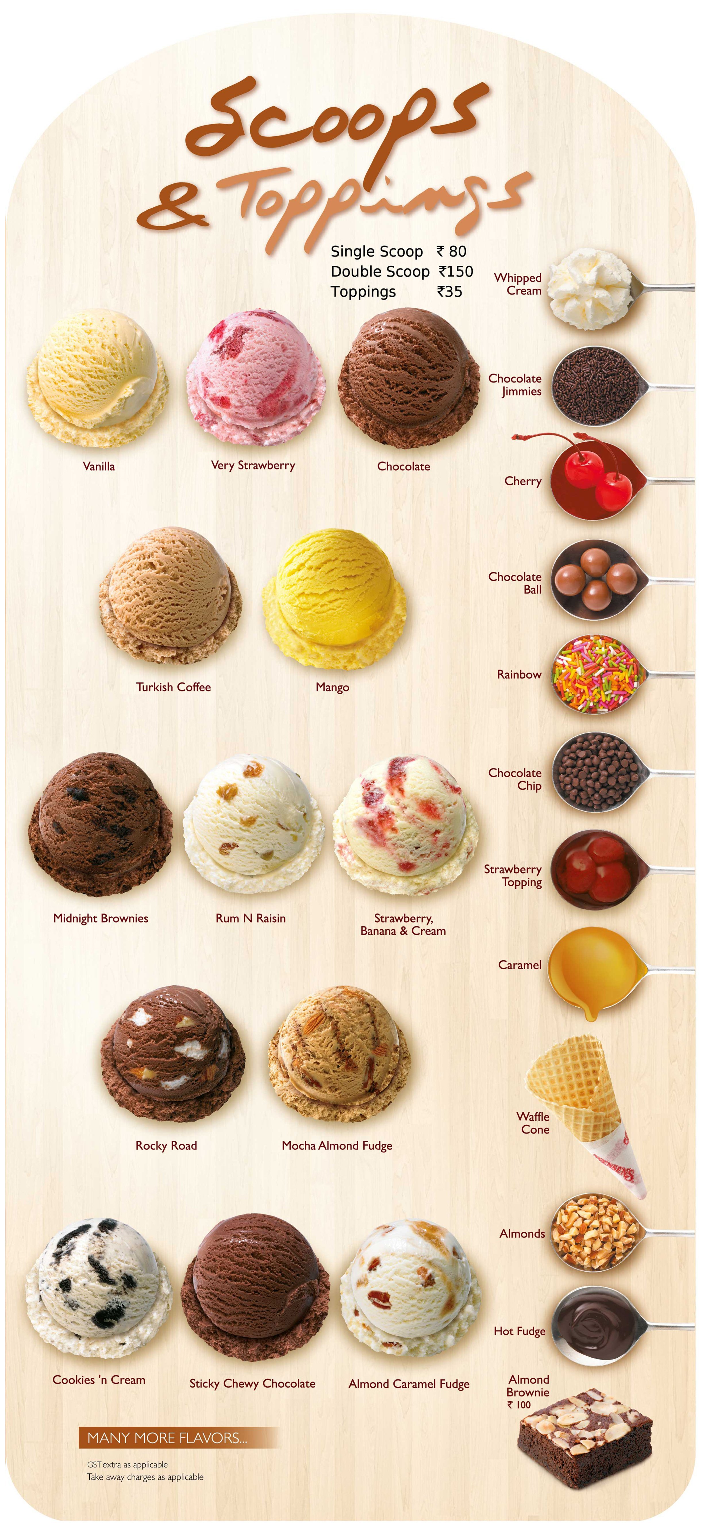 SWENSENS - MALLESHWARAM - BANGALORE Menu, Photos, Images and Wallpapers ...