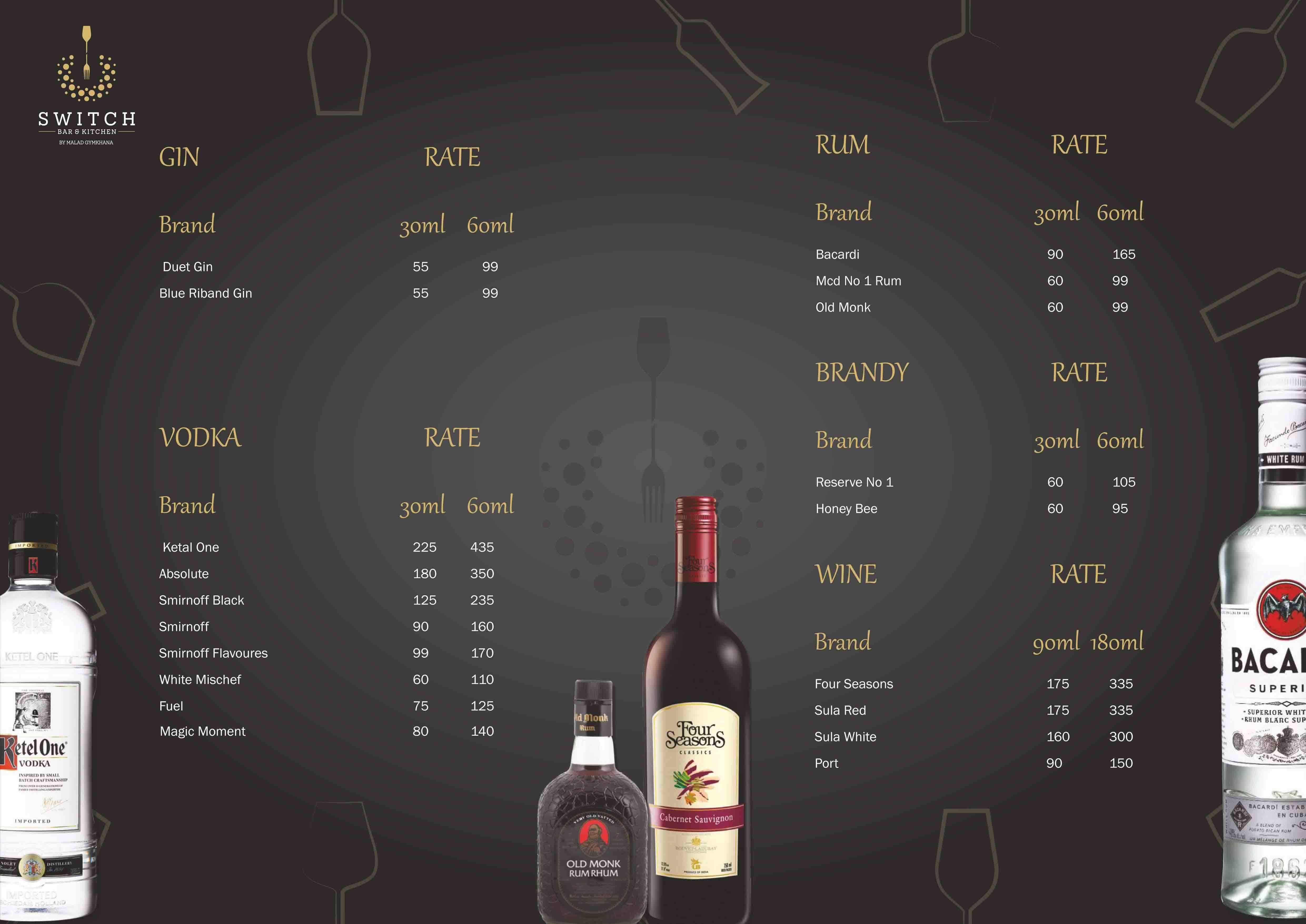 Switch Bar and Kitchen - Malad West - Mumbai image 3