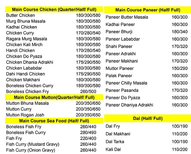 Taste Of Gurgaon - Sector 83 - Gurgaon image 5