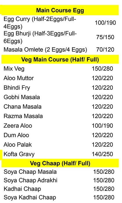 Taste Of Gurgaon - Sector 83 - Gurgaon image 4