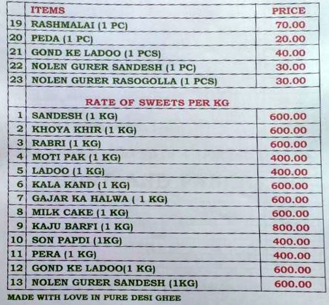 Tasty Corner - Ballygunge - Kolkata image 2