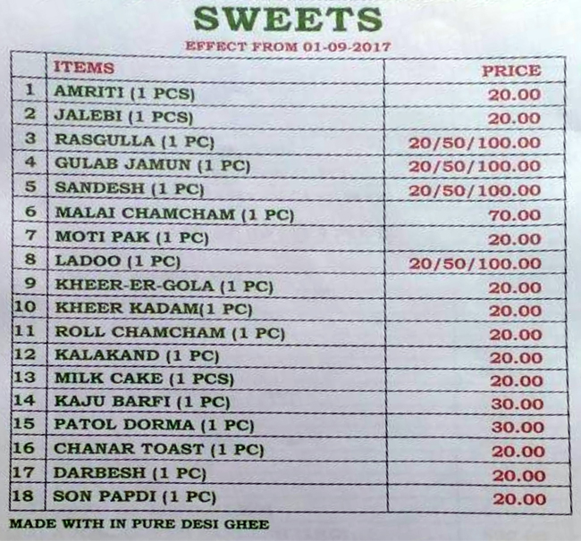 Tasty Corner - Ballygunge - Kolkata image 3