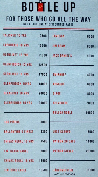 The Backyard - Hauz Khas - Delhi NCR image 5