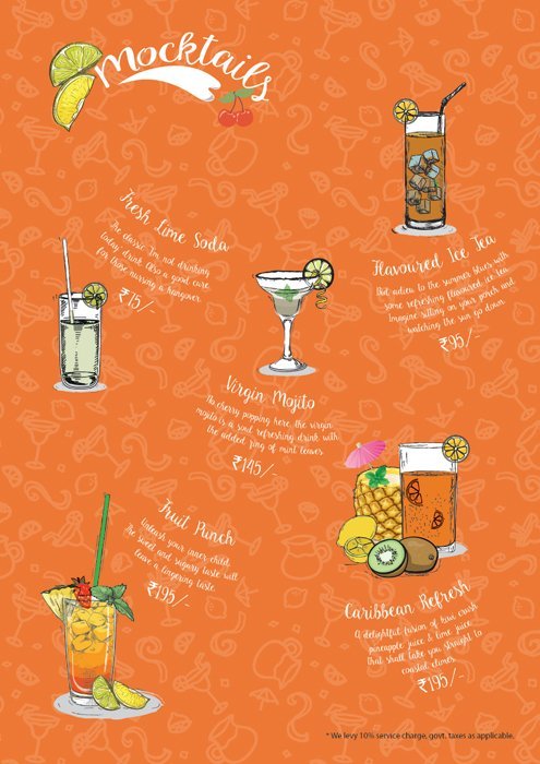 The Beer Cafe - Connaught Place - Delhi image 12