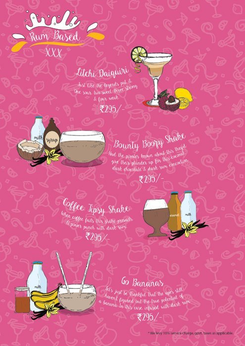 The Beer Cafe - Connaught Place - Delhi image 17