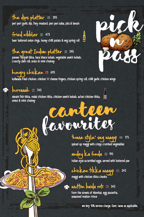 The Beer Cafe - Janpath - New Delhi image 60