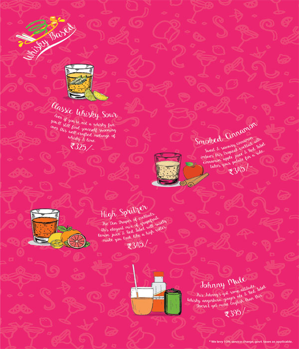 The Beer Cafe - Janpath - New Delhi image 33