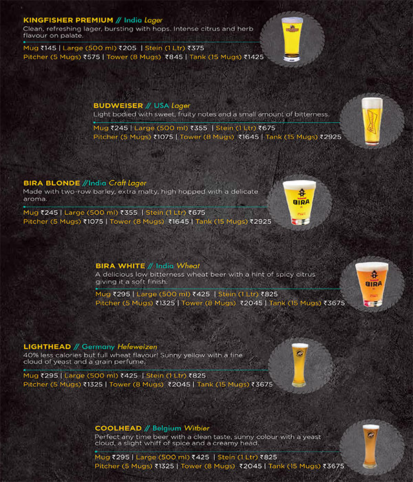 The Beer Cafe - Janpath - New Delhi image 18