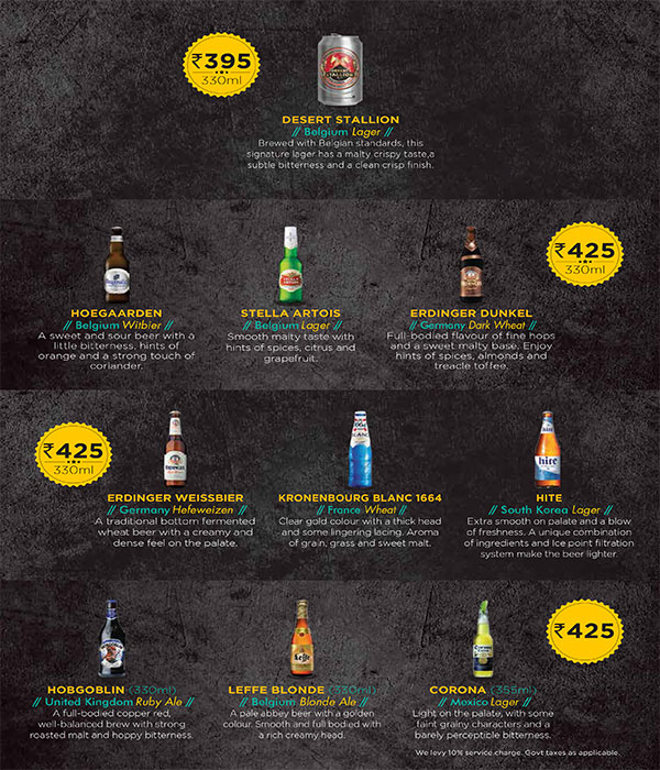 The Beer Cafe - Janpath - New Delhi image 11