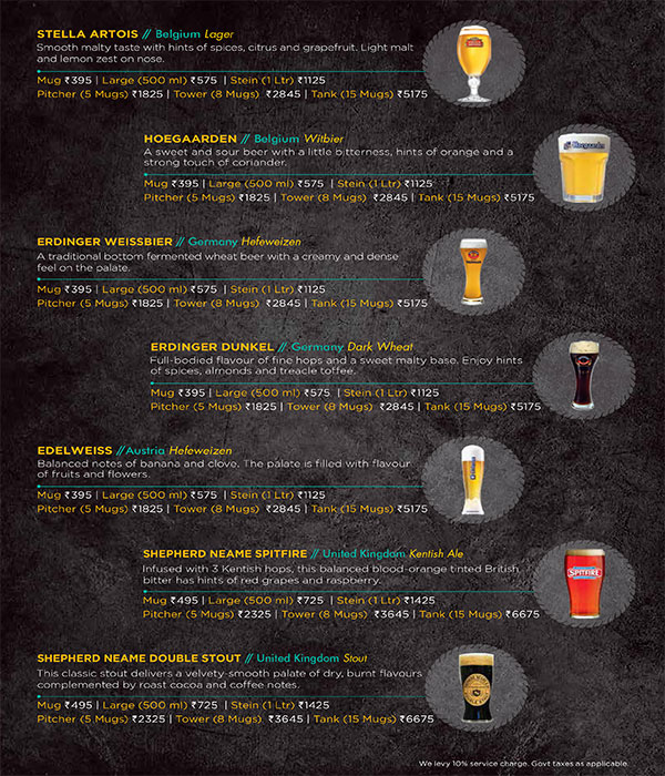 The Beer Cafe - Janpath - New Delhi image 16