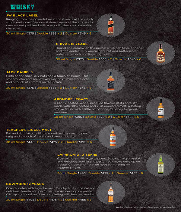 The Beer Cafe - Janpath - New Delhi image 6