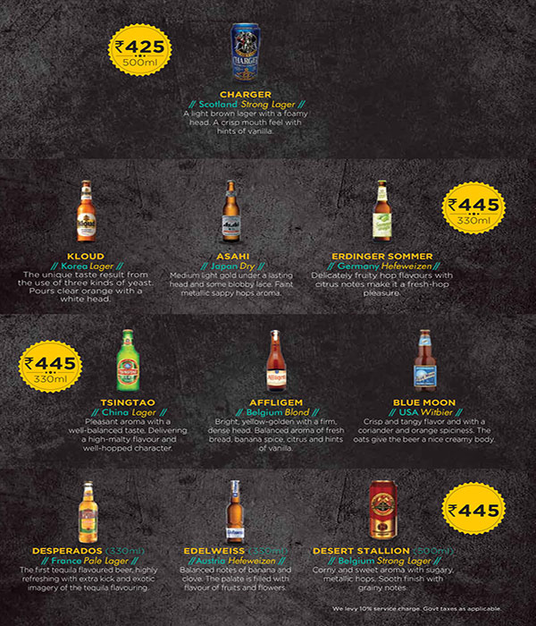 The Beer Cafe - Janpath - New Delhi image 48