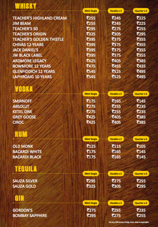 The Beer Cafe - Sector 15 - Gurgaon image 3