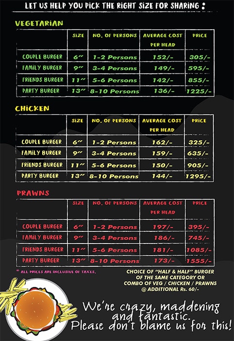 The Big Bang Burger - Kondhwa - Pune image 2