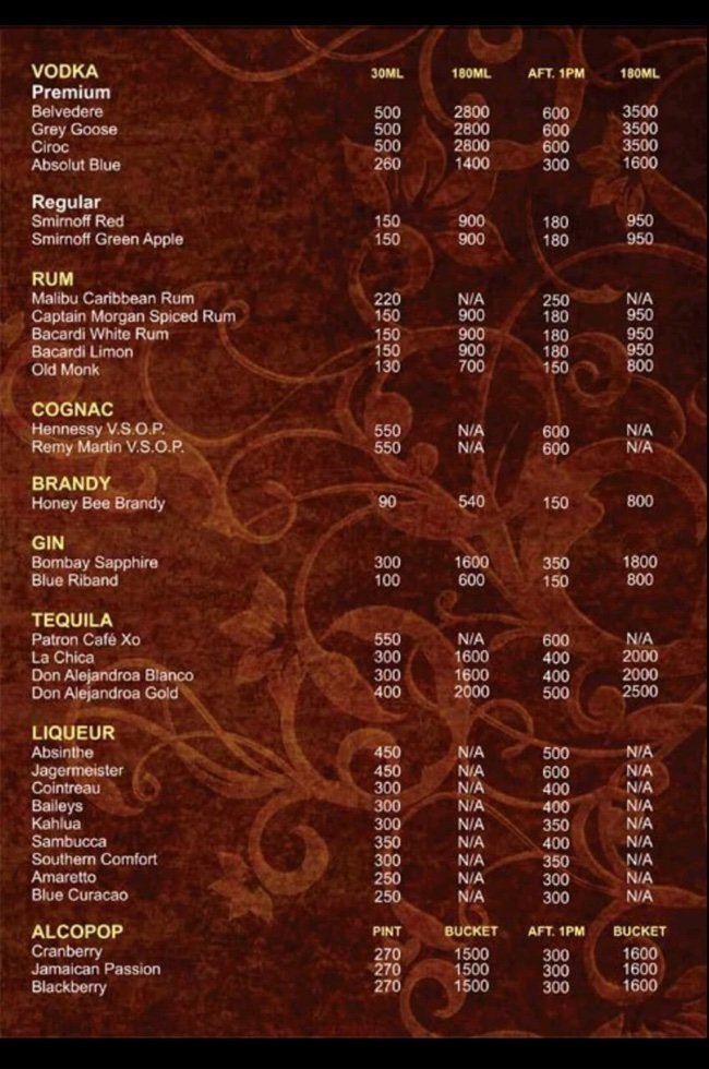 THE BOMBAY THEKKA - 4 BUNGALOWS ANDHERI WEST - MUMBAI Menu, Photos ...