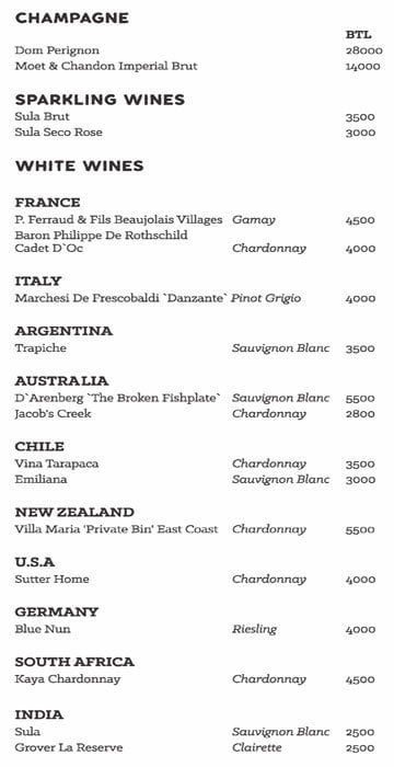 The Brew Bar - Radisson - Udyog Vihar - Gurgaon image 14