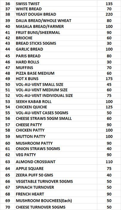 The Cake Shop - Chanakyapuri - Delhi NCR image 4