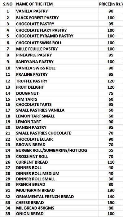 The Cake Shop - Chanakyapuri - Delhi NCR image 1