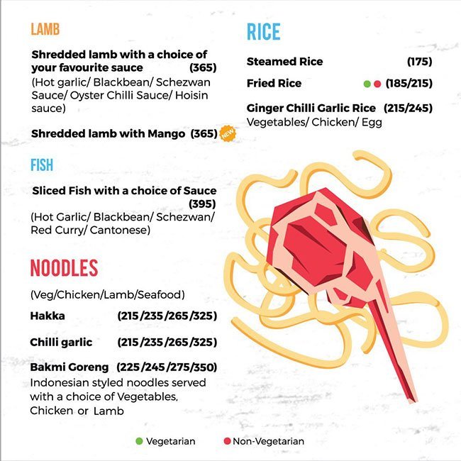 The Culinary Pitaara - Defence Colony - New Delhi image 3