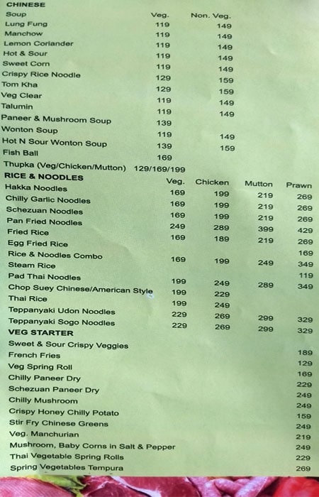 The Dim Sum House - DLF Phase 4 - Gurgaon image 3