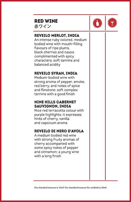 The Fatty Bao - Andheri West - Mumbai image 1