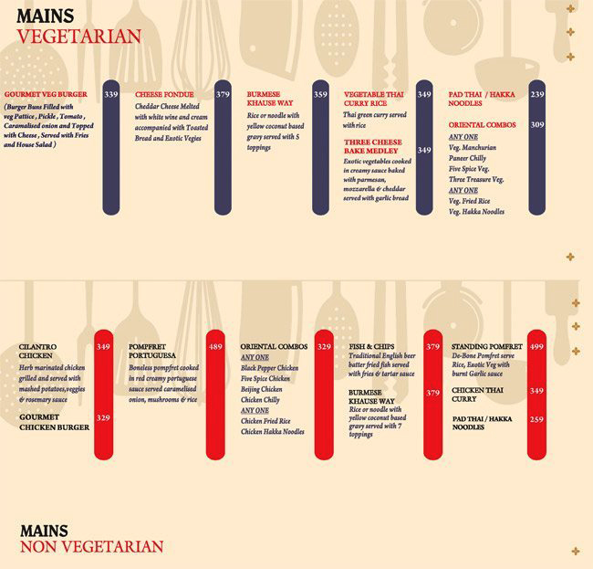 The Food Studio - Vashi - Navi Mumbai image 3