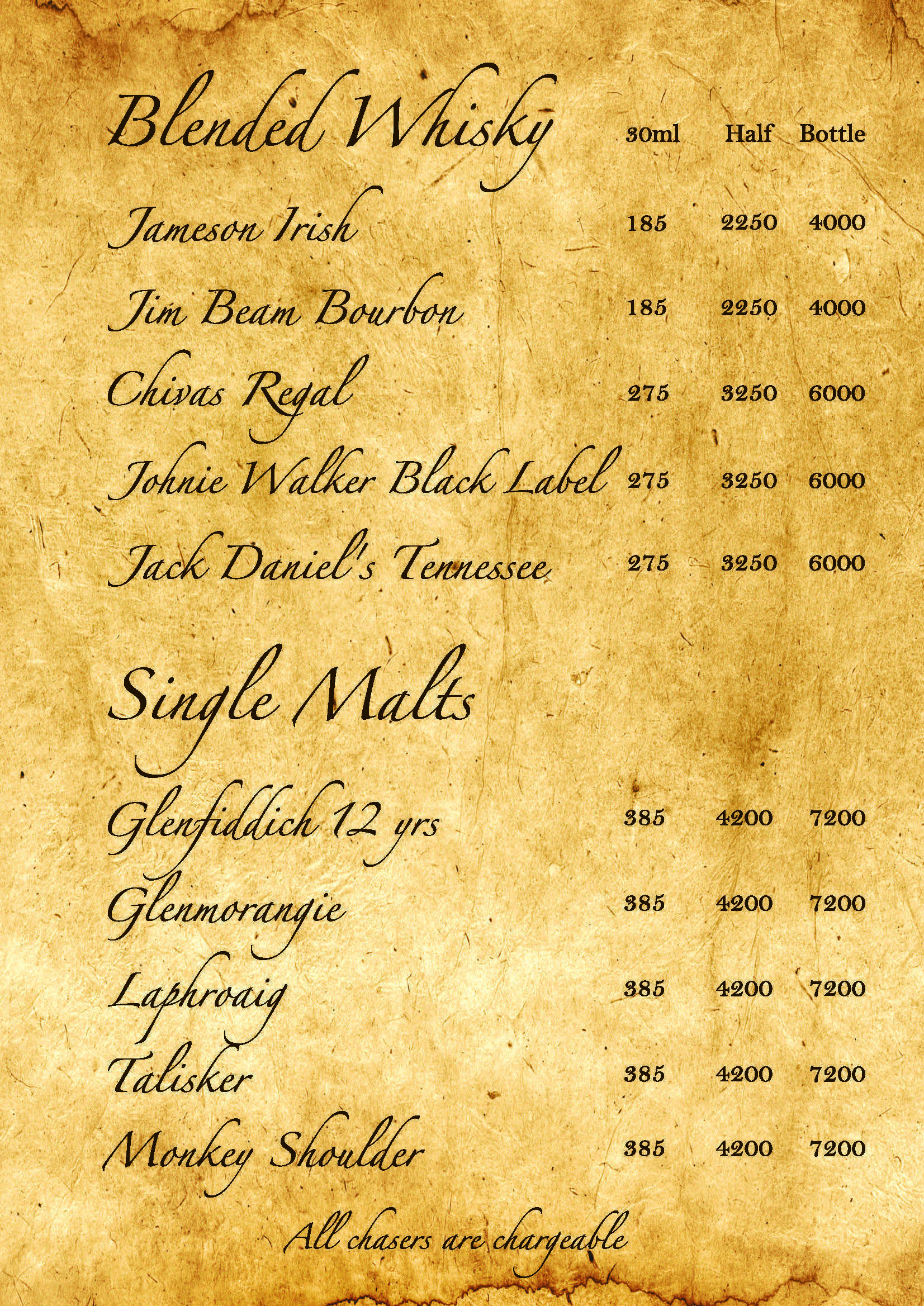 The G.T. Road - Connaught Place - New Delhi image 21