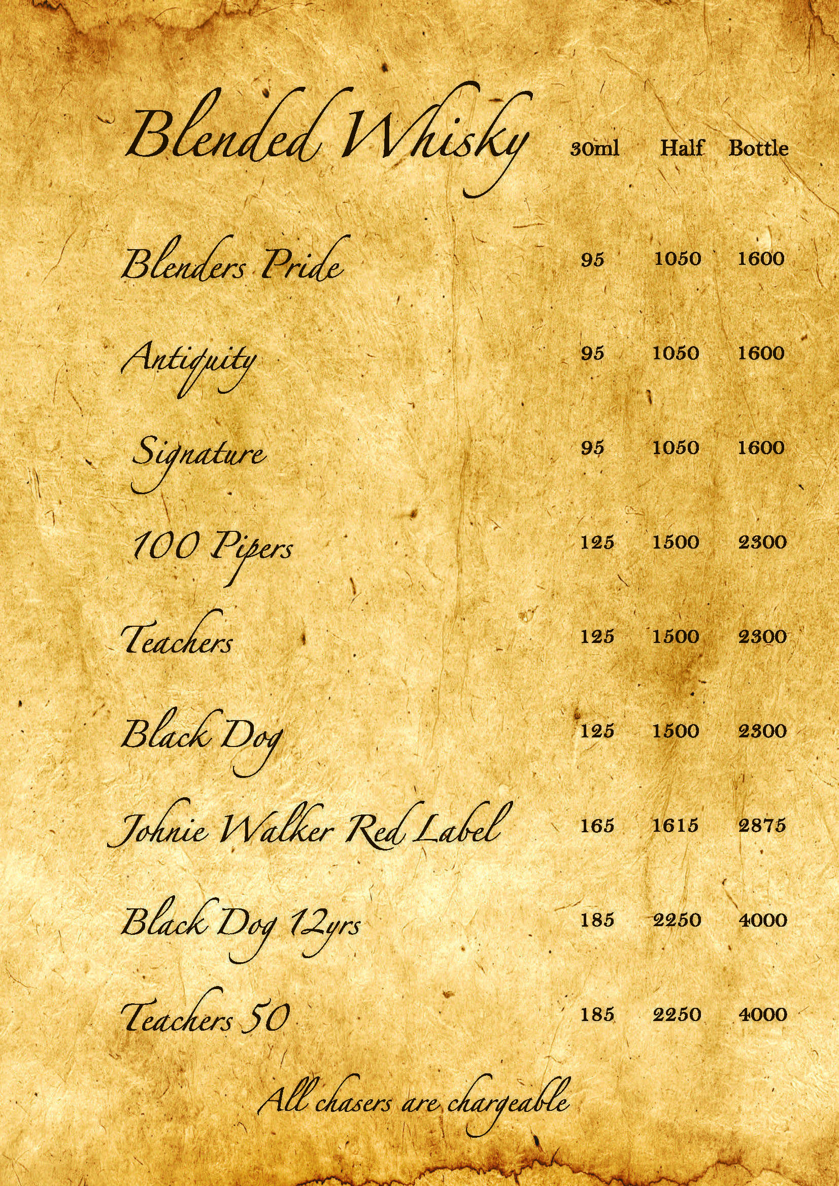 The G.T. Road - Connaught Place - New Delhi image 10