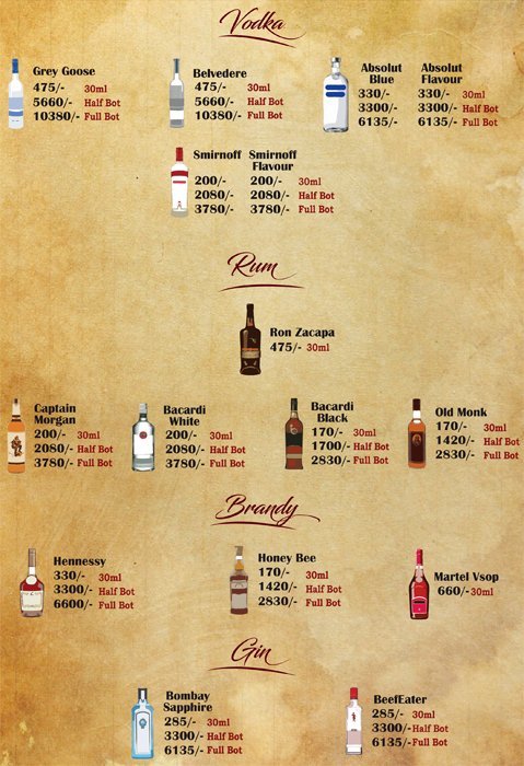 The Irish Village - Koregaon Park - Pune image 10