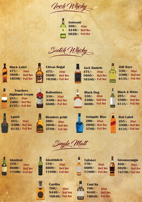 The Irish Village - Koregaon Park - Pune image 11